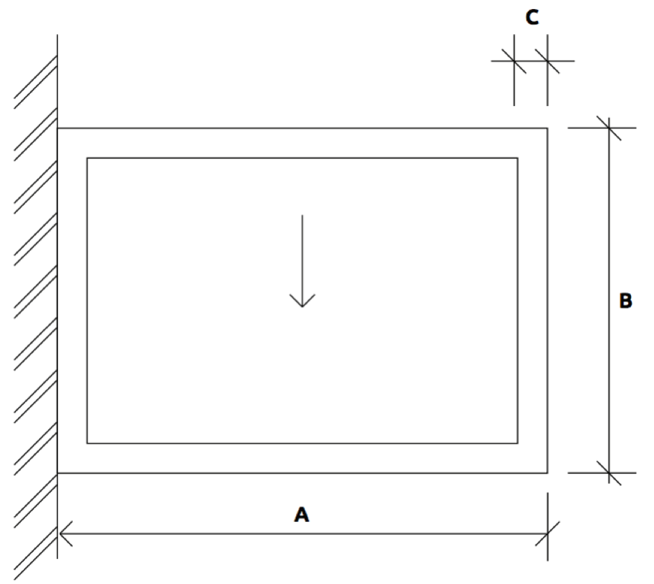 The Rooflight Centre Guide To Measuring Curb Sizes Rooflight Centre Blog