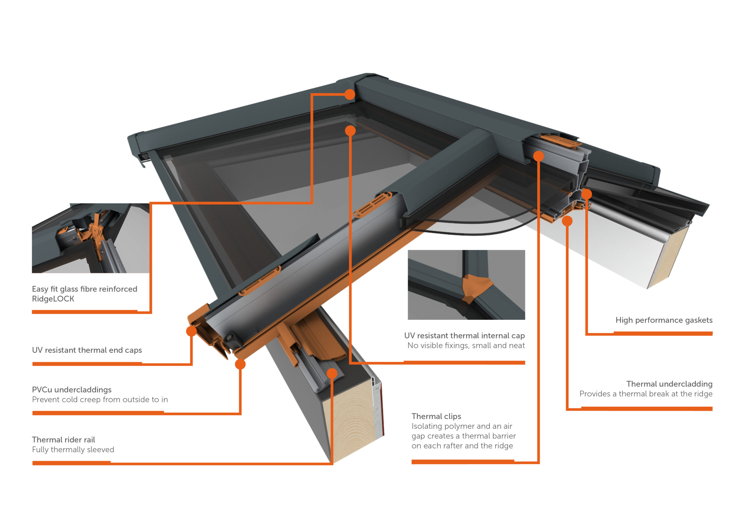 Wendland Lantern Technical Diagram